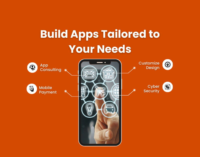Custom App Development