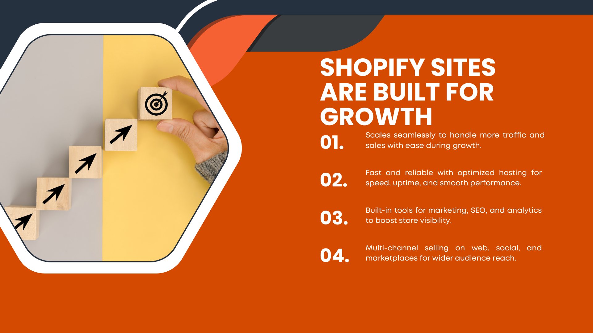 what is shopify